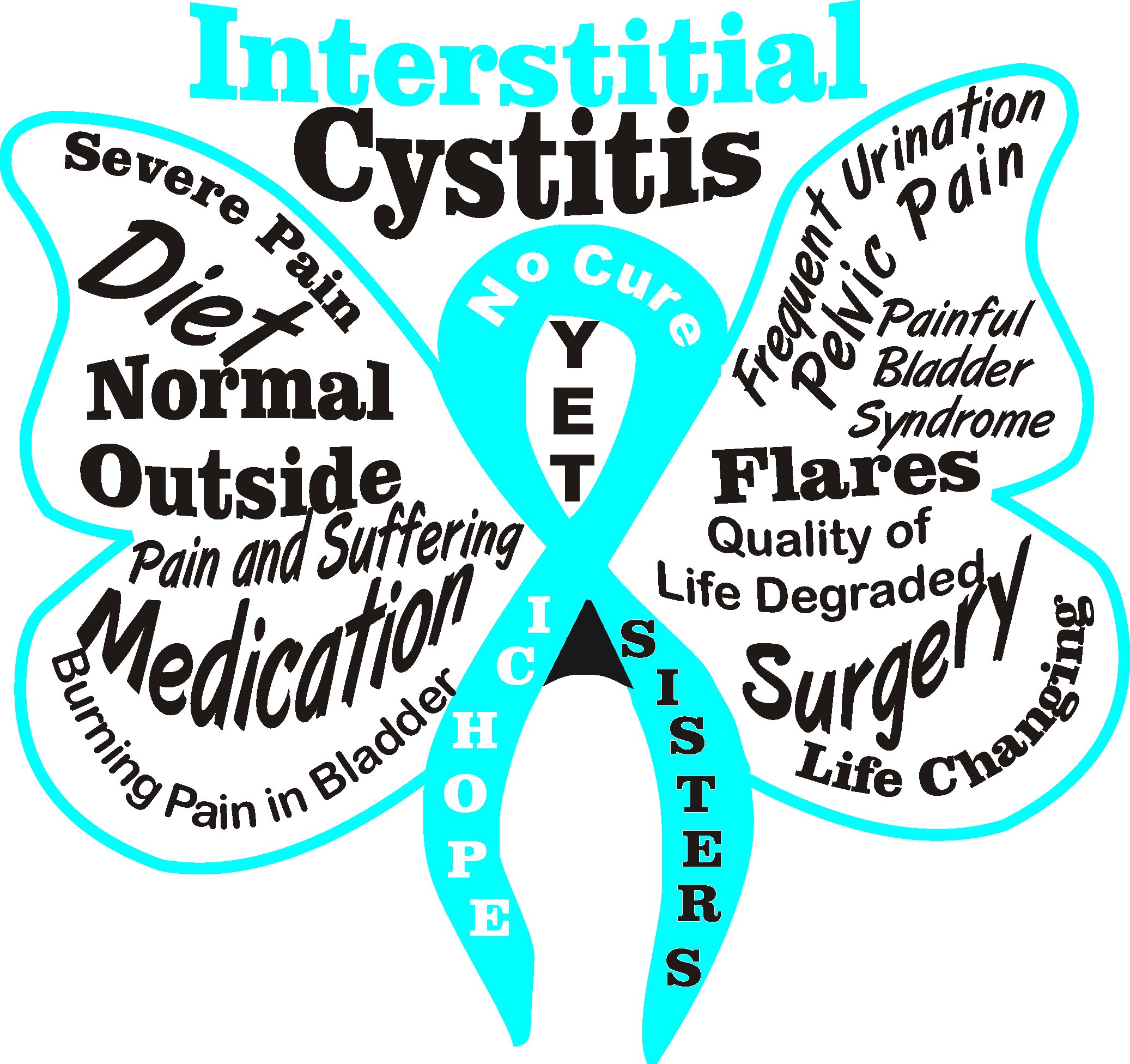 Interstitial Cystitis Awareness Butterfly Ribbon Words